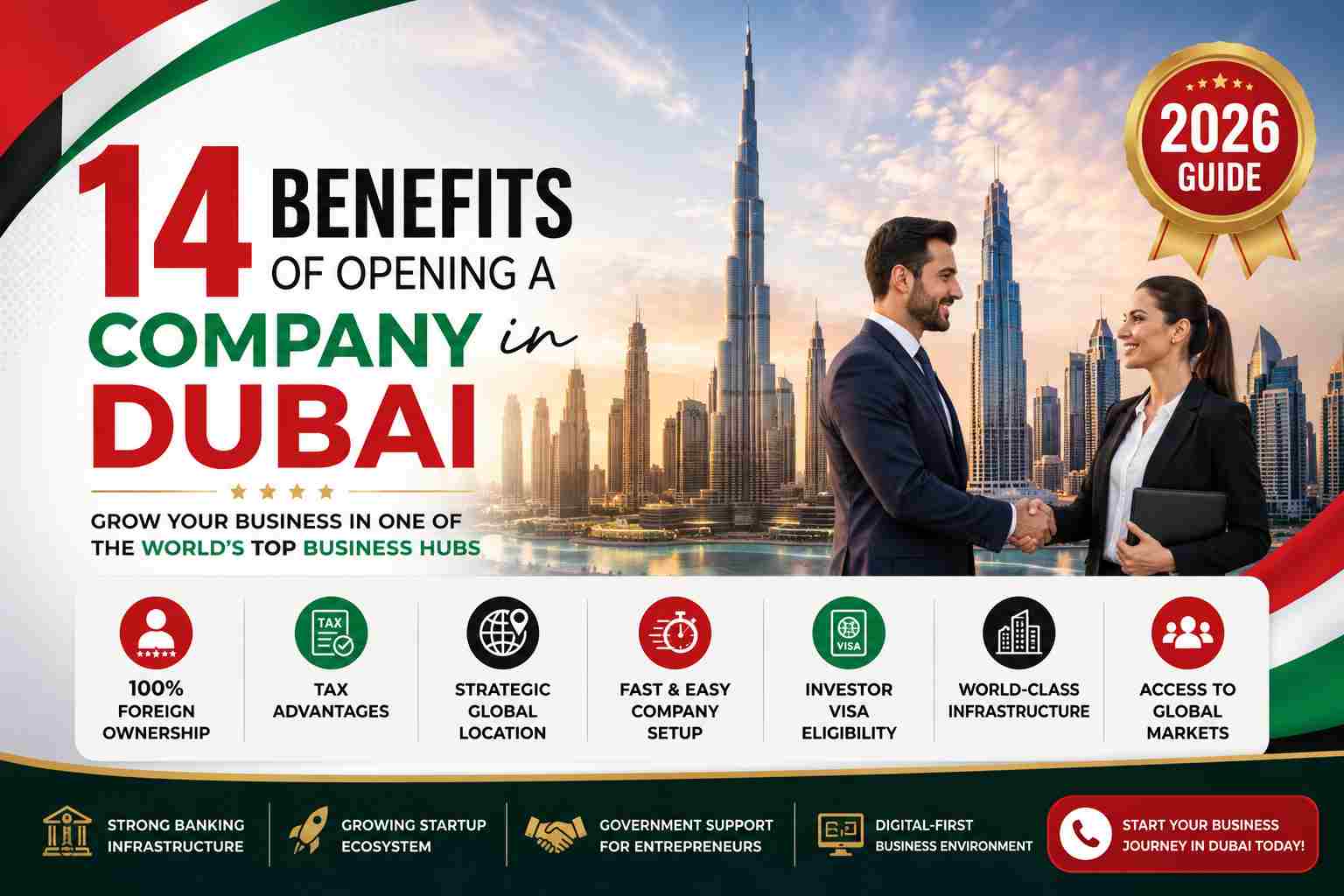 Benefits of Starting a Company in Dubai (2026 Guide)