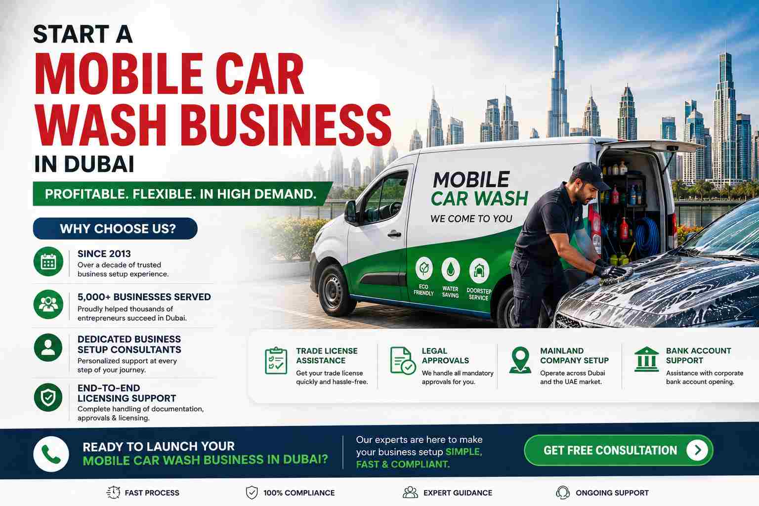 How to Start a Mobile Car Wash Business in Dubai