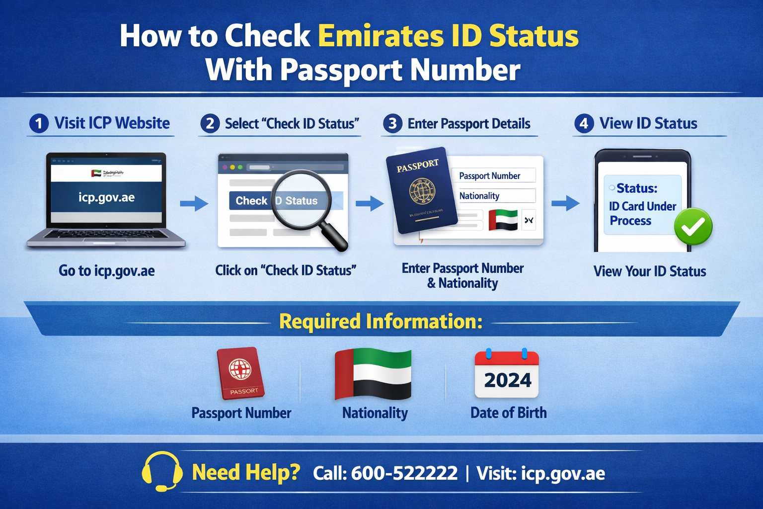 How to Check Emirates ID Status With Passport Number