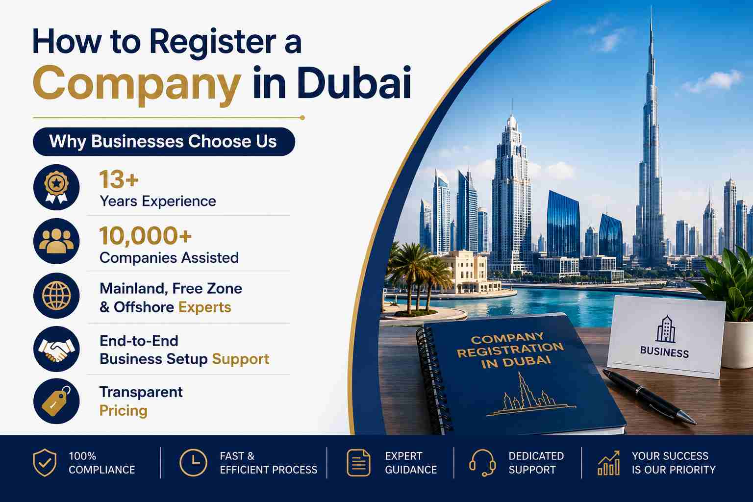 How to Register a Company in Dubai