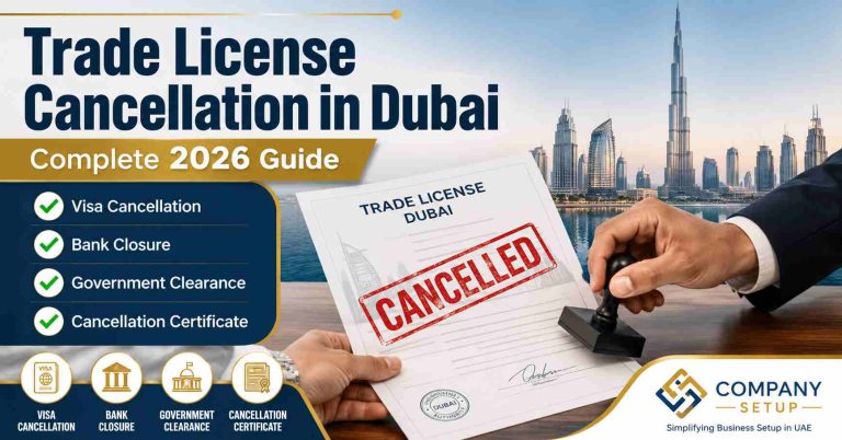 Trade License Cancellation in Dubai