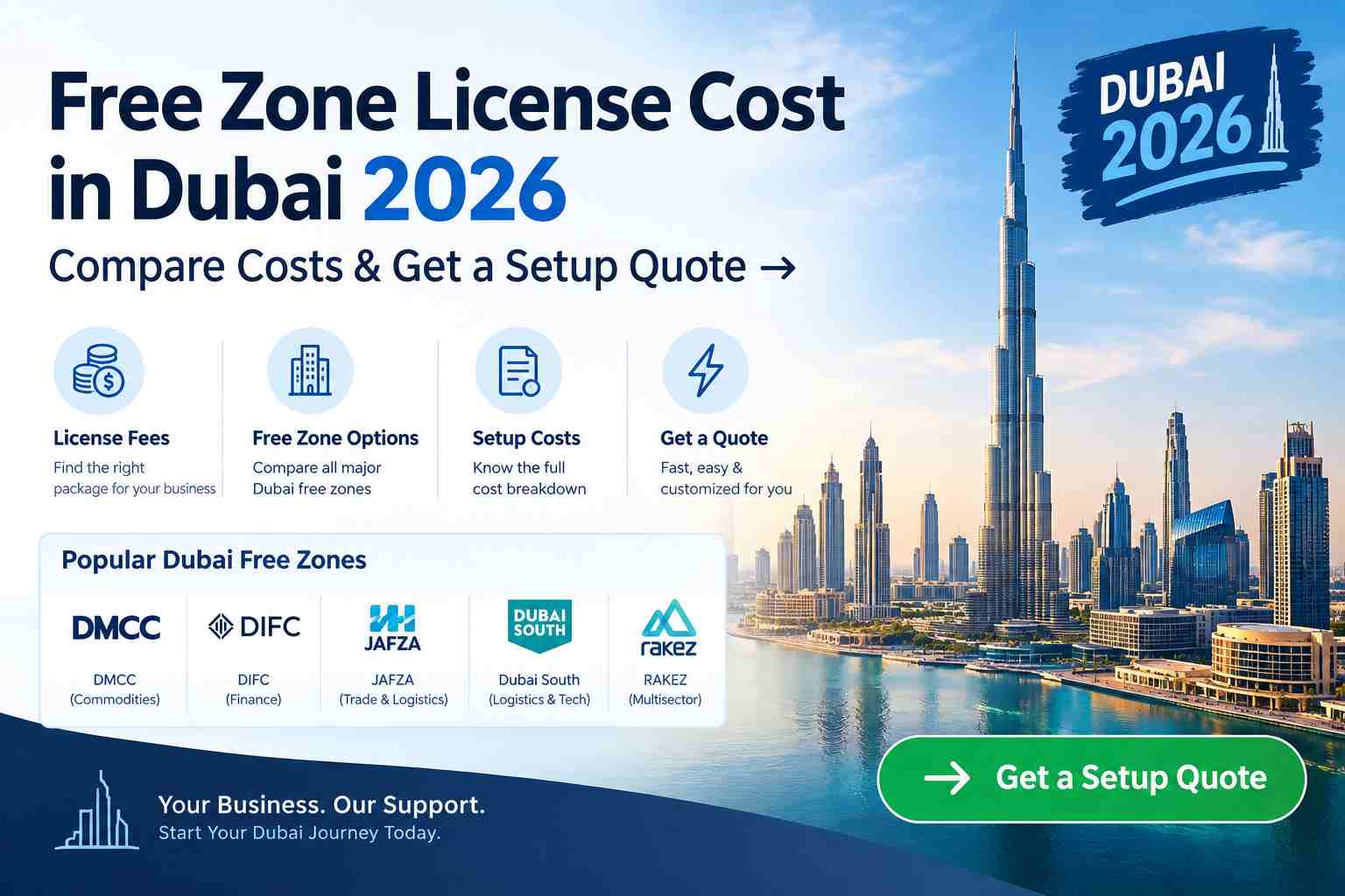 Free Zone License Cost in Dubai